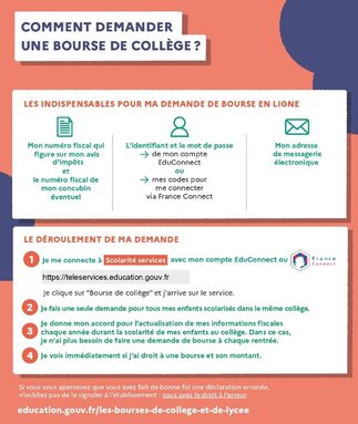 id-2023_bourses_college.jpg